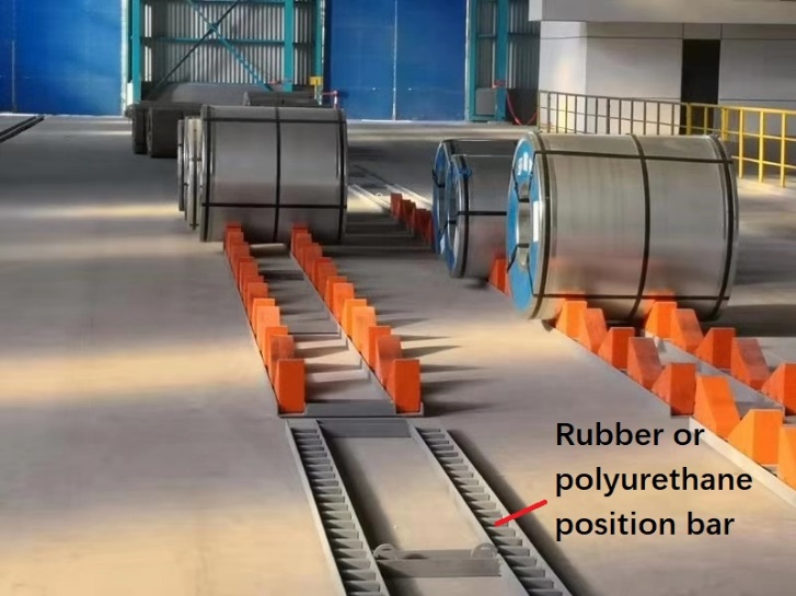 steel coil storage system